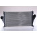 Intercooler, échangeur 96853 Nissens