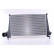 Intercooler, échangeur 96891 Nissens