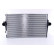 Intercooler, échangeur 969001 Nissens