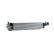 Intercooler, échangeur BEHR *** PREMIUM LINE ***, Vignette 9