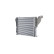 Intercooler, échangeur BEHR *** PREMIUM LINE ***, Vignette 8