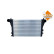 Intercooler, échangeur