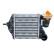 Intercooler, échangeur, Vignette 2