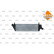 Intercooler, échangeur