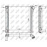 Intercooler, échangeur