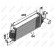 Intercooler, échangeur