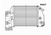 Intercooler, échangeur