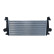 Intercooler, échangeur