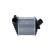 Intercooler, échangeur