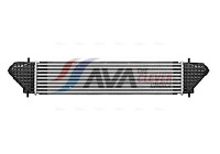 Intercooler, échangeur