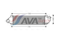 Intercooler, échangeur