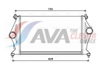 Intercooler, échangeur