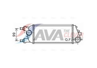 Intercooler, échangeur