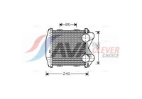 Intercooler, échangeur