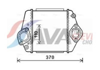 Intercooler, échangeur