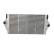 Intercooler, échangeur, Vignette 2