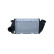 Intercooler, échangeur