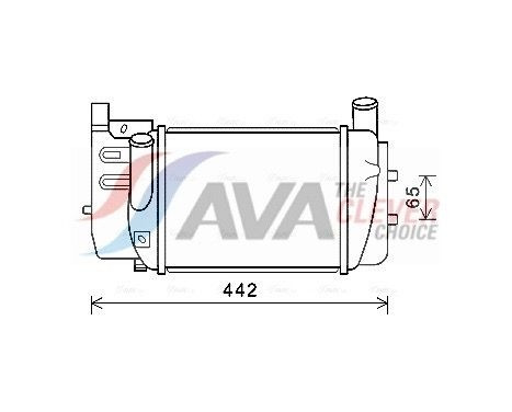 Intercooler, échangeur