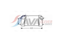 Intercooler, échangeur