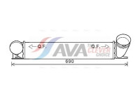 Intercooler, échangeur