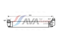 Intercooler, échangeur