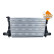 Intercooler, refroidisseur d'air de suralimentation, Vignette 4