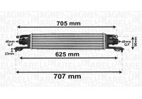 Intercooler, refroidisseur d'air de suralimentation
