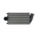 Intercooler, refroidisseur d'air de suralimentation