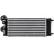 Intercooler, refroidisseur d'air de suralimentation, Vignette 5