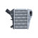 Intercooler, refroidisseur d'air de suralimentation