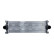 Intercooler, refroidisseur d'air de suralimentation