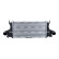 Intercooler, refroidisseur d'air de suralimentation