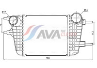 Intercooler, refroidisseur d'air de suralimentation