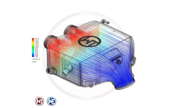 Kit Intercooler Wagner Tuning Compétition BMW M2/M3/M4 S55 200001124, Image 4