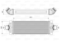 Refroidisseur intermédiaire, refroidisseur d'air de suralimentation 818644 Valeo