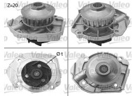 Pompe à eau 506397 Valeo