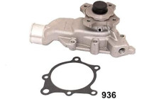 Pompe à eau