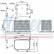 Radiateur d'huile 90906 Nissens