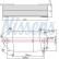 Radiateur d'huile 91139 Nissens, Vignette 5