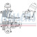 Refroidisseur d'huile, huile moteur 91424 Nissens