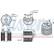 Refroidisseur d'huile, transmission automatique 91506 Nissens