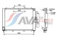 Module de refroidissement RTM497 Ava Quality Cooling