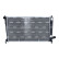 Radiateur EASY FIT