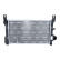 Radiateur EASY FIT