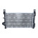 Radiateur EASY FIT, Vignette 3