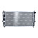 Radiateur EASY FIT