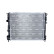 Radiateur EASY FIT