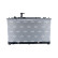 Radiateur EASY FIT