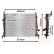Radiateur, refroidissement du moteur 18002368 International Radiators, Vignette 2