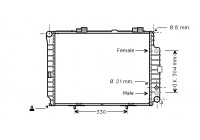 Radiateur, refroidissement du moteur 30002208 International Radiators